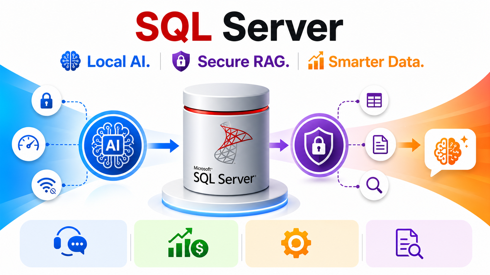 SQL Server Gains Local AI and Secure RAG Integration Options