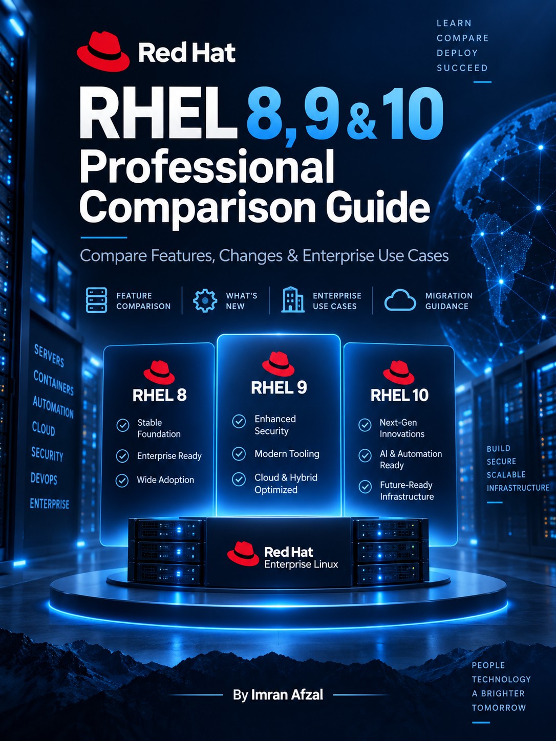 RHEL 8, 9 and 10 Professional Comparison Guide